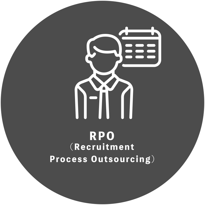 RPO(Recruitment Process Outsourcing)